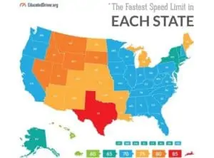 fastest speed limit in each state