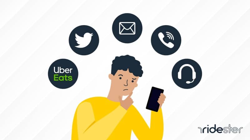 Vector image with person holding phone and showing the ways how to contact uber eats