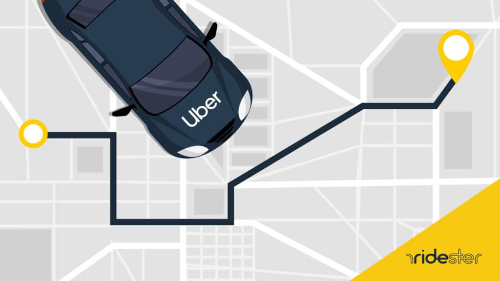 a vector image of an uber vehicle on a map graphic and map marker points to indicate long distance uber ride