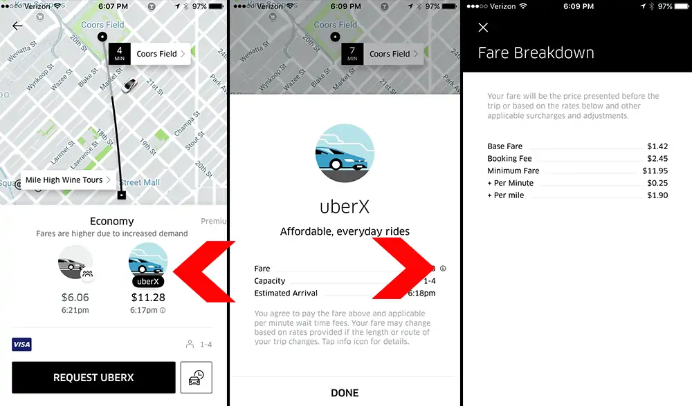 The Comprehensive Guide: How Much Does Uber Cost? UberX
