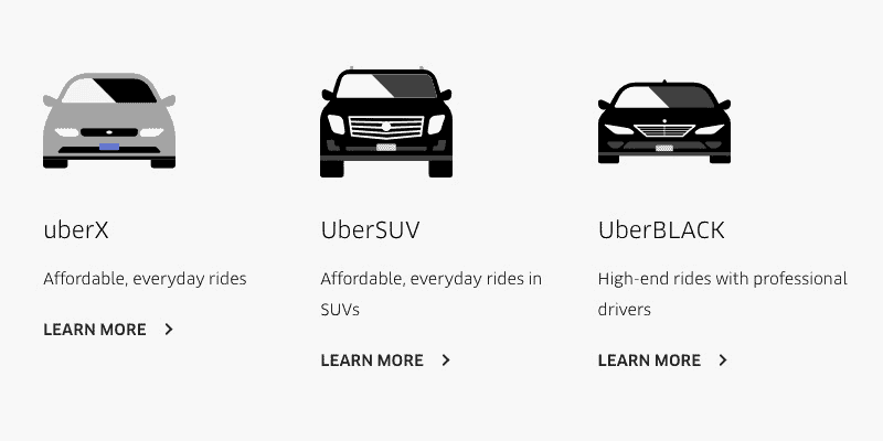 UberX vs UberBLACK: What’s the Difference?