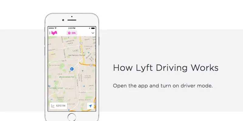 Lyft Leasing: Driving with Lyft Without Buying a Car