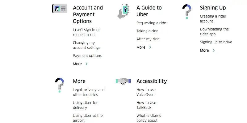 How to Email Uber Customer Service - Help options