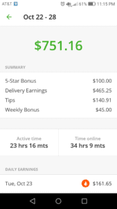 how to make the most money working for instacart