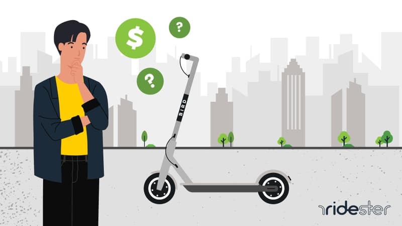 vector icon of a man standing next to a bird scooter against a city background thinking about bird scooter cost