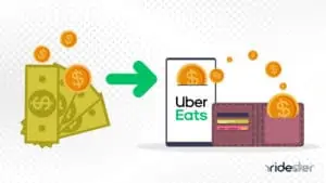 vector graphic showing coins and dollar bills going into a wallet next to a mobile phone with an Uber Eats refund screenshot on the screen