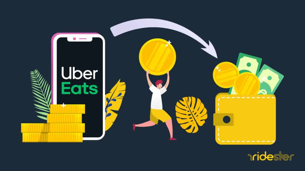 vector graphic showing coins and dollar bills going into a wallet next to a mobile phone with an Uber Eats refund screenshot on the screen