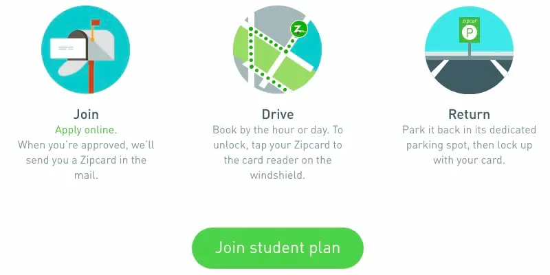 Zipcar Student: The Complete Guide - Join student plan
