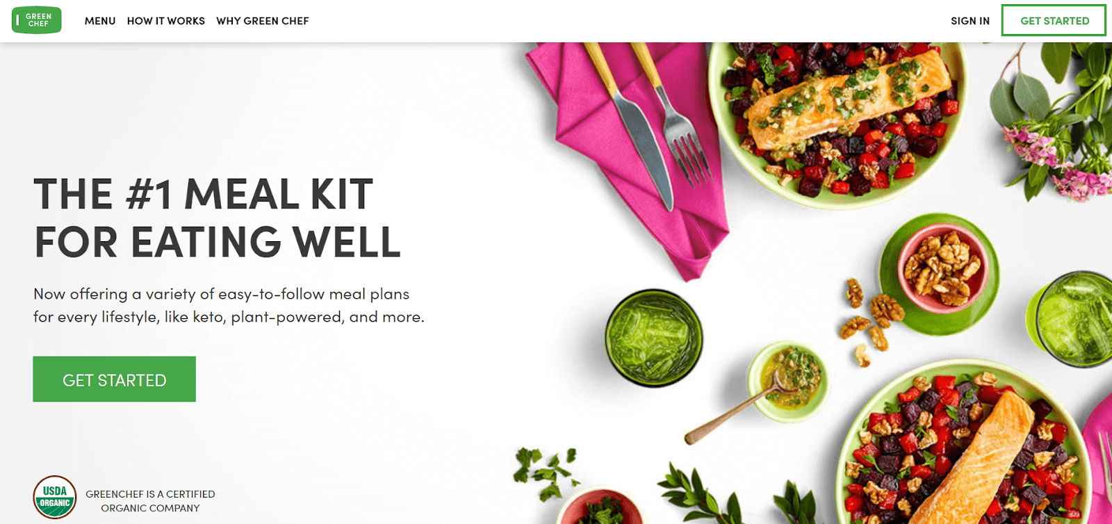 Healthy food delivery service: Green Chef