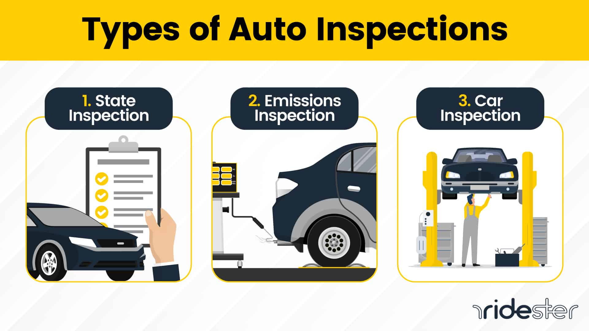 three different types of auto inspections as illustrated by vector graphics