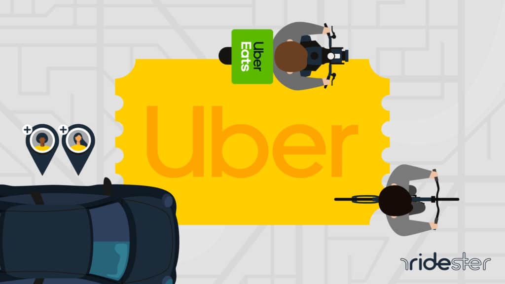 uber rideshare vehicle, uber eats delivery driver, and package delivery - Uber monthly pass featured image