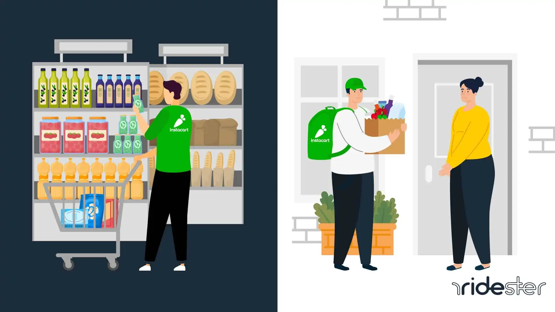 the two types of instacart shoppers