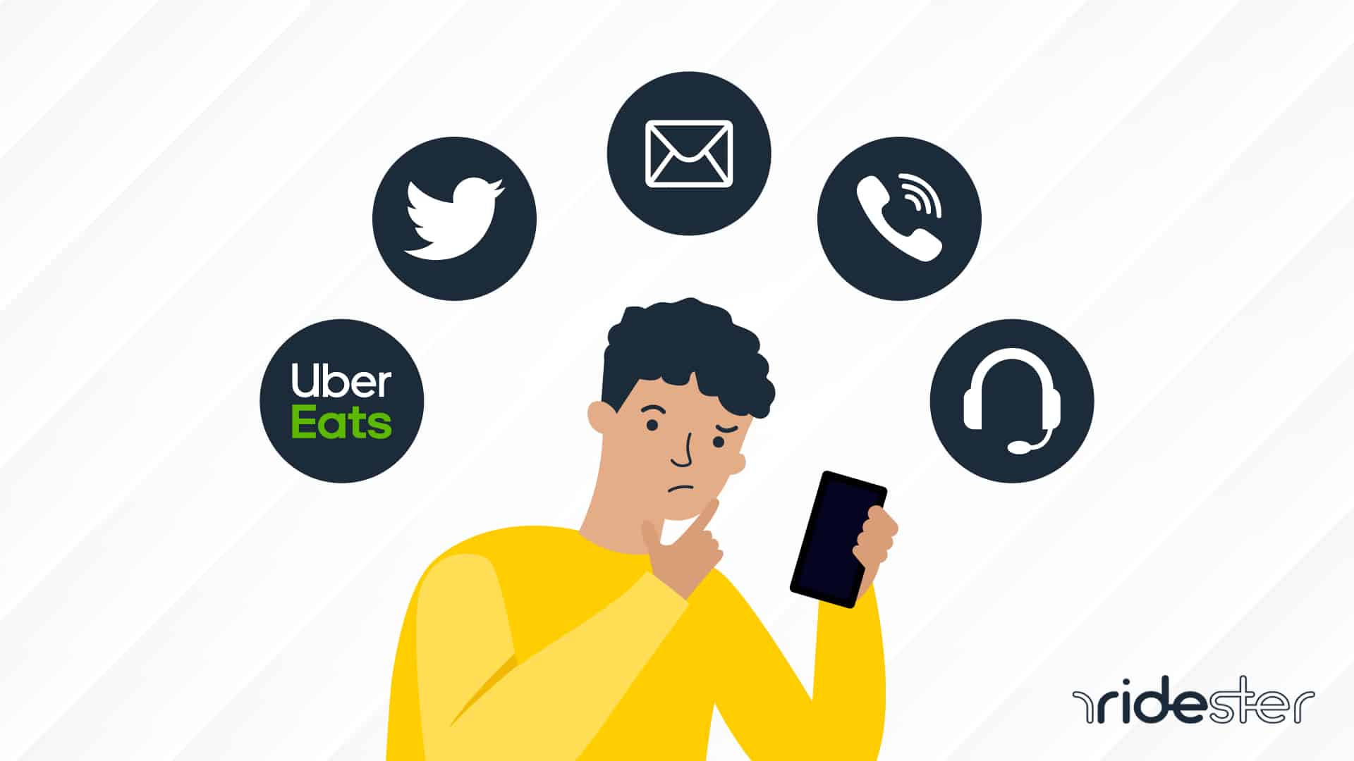 Vector graphic showing a confused Uber Eats customer thinking about his Uber customer service options