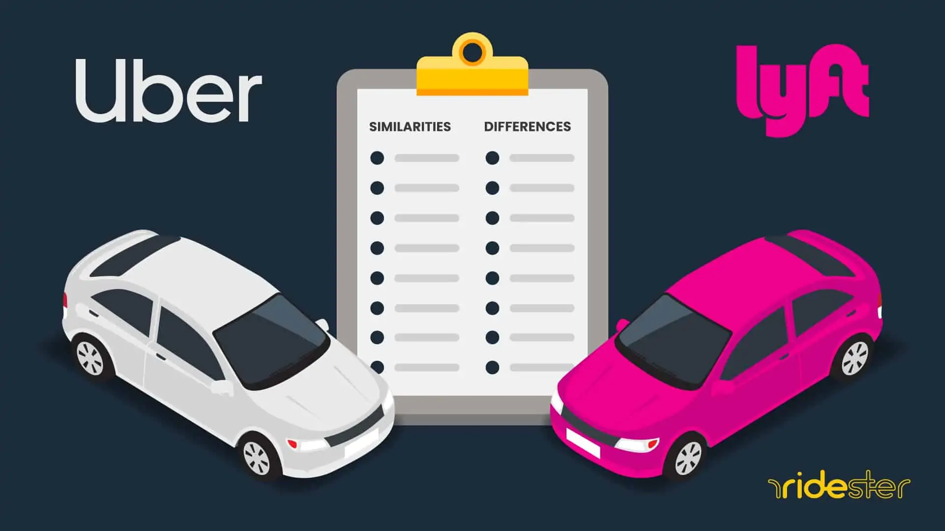 vector graphic showing the similarities and differences between Uber vs Lyft
