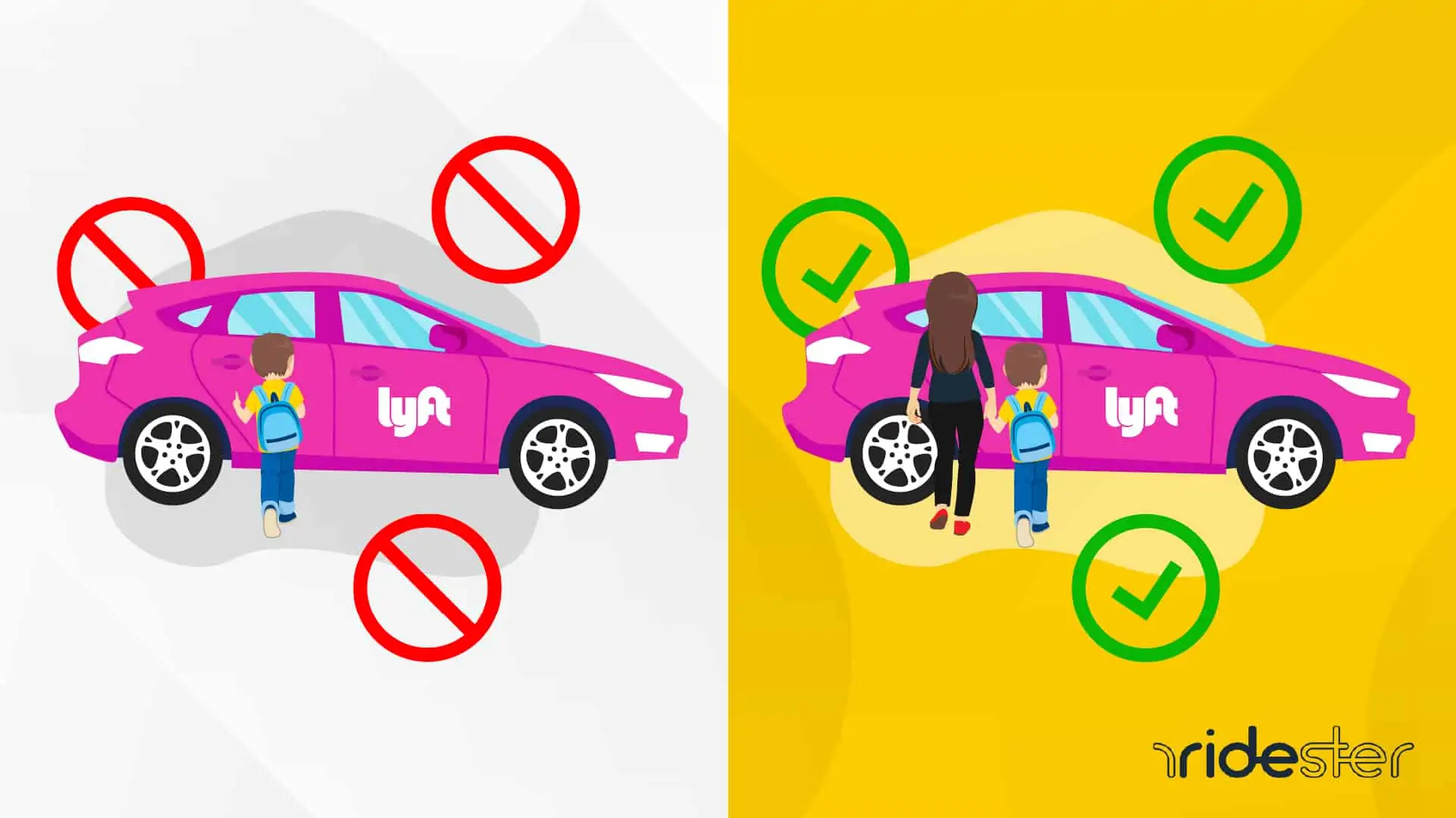 screenshot showing an illustration of the Lyft minor policy - a kid trying to get into a car and it not being allowed and a mother and child riding and it is allowed