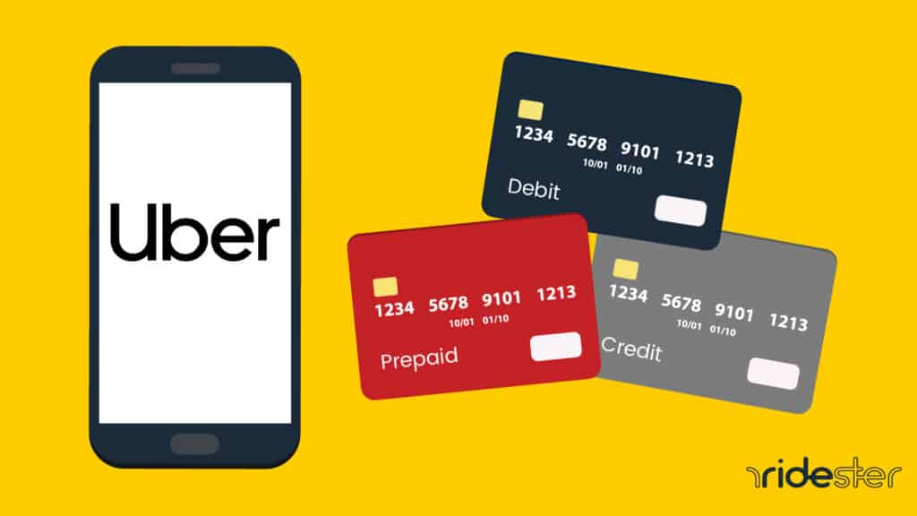 vector graphic showing an image about does uber take prepaid cards