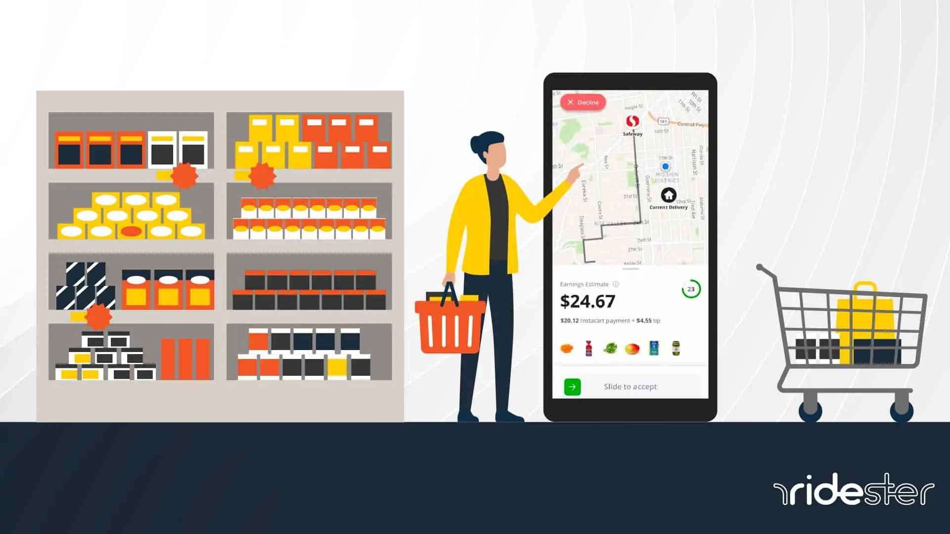 vector graphic showing person shopping in an attempt to get more batches on instacart