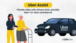 vector graphic showing an uber assist driver leading a passenger to an uber assist vehicle with text over top that explains what the service is