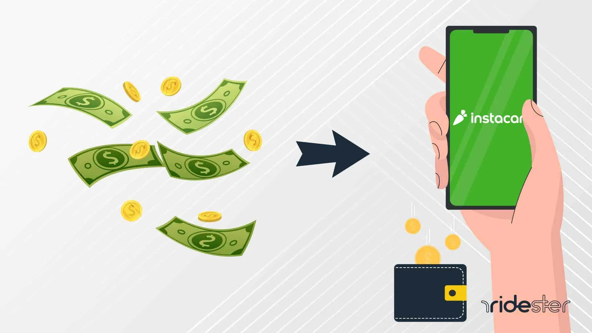 vector graphic showing money flowing into a smartphone running the instacart app on the how to save money on instacart image on ridester.com