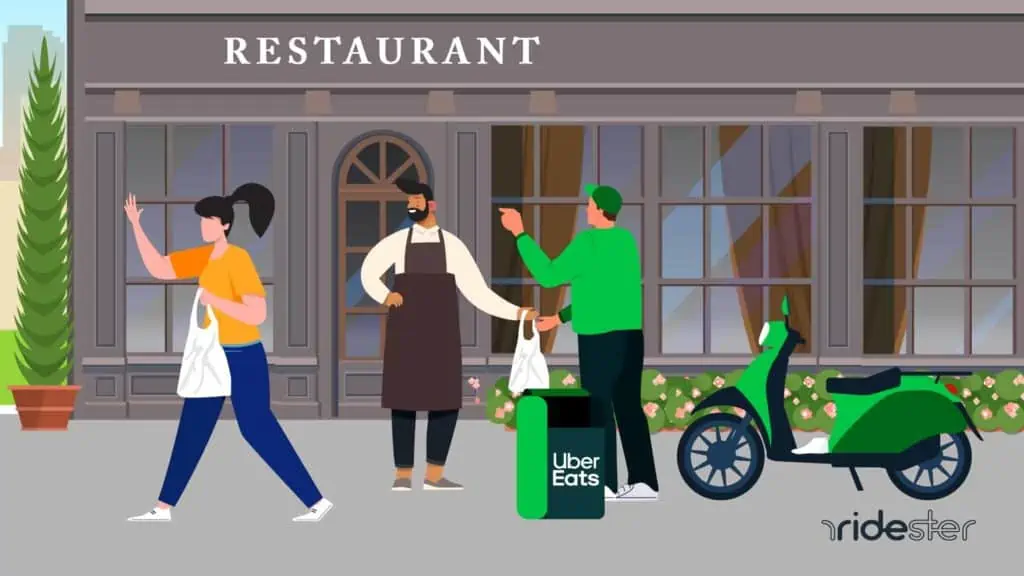 vector graphic showing customers walking up to a restaurant and walking away with an Uber Eats pickup order