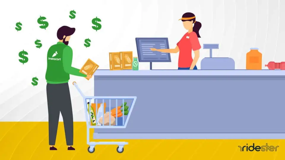 vector graphic showing an illustration of how to make the most money with instacart