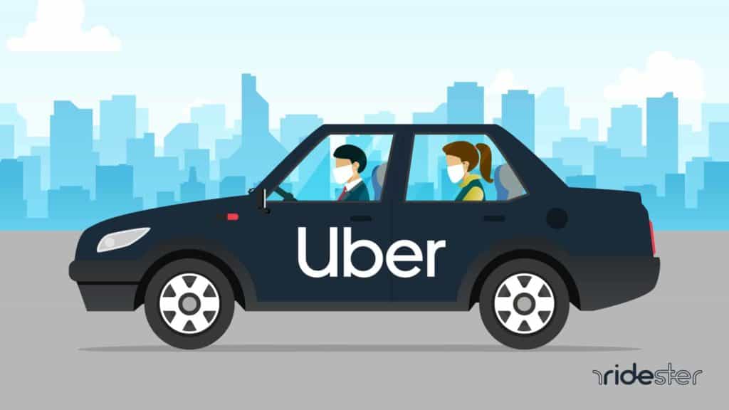 vector graphic showing the Uber mask policy in effect with a driver and two riders wearing masks during an Uber rideshare ride