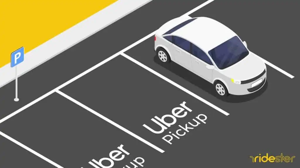 vector graphic showing a vehicle in an Uber Park parking space