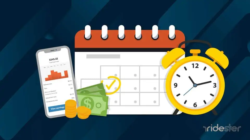 vector graphic showing a clock, a calendar, and a payment screen to illustrate when does grubhub pay
