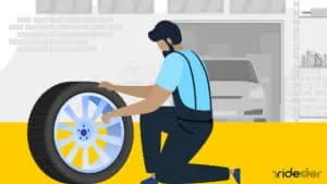 vector graphic showing a caradvise worker inspecting a vehicle's wheel that has been removed from a car