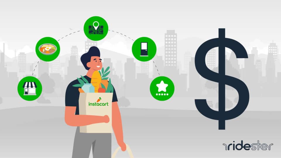 vector graphic for the post about how does instacart make money
