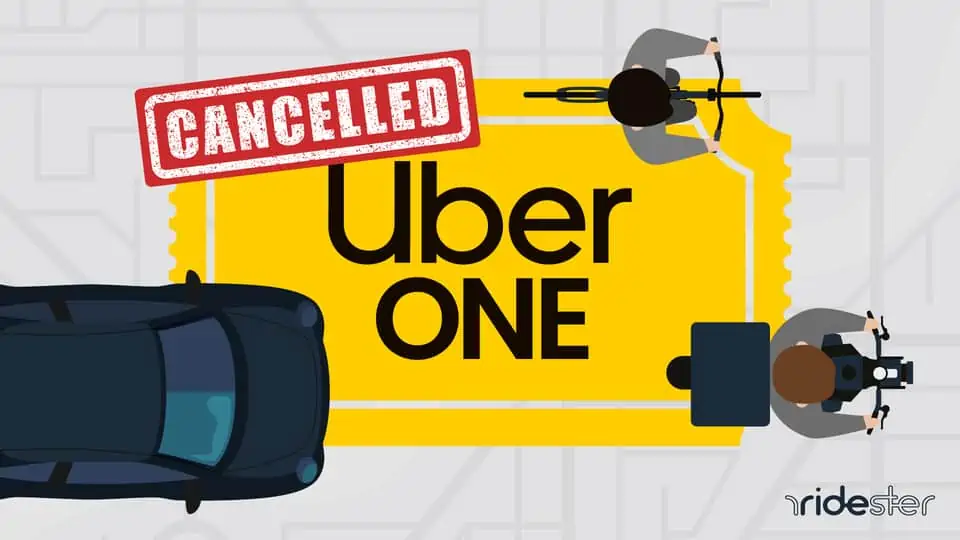 vector graphic that indicates elements of how to cancel uber one