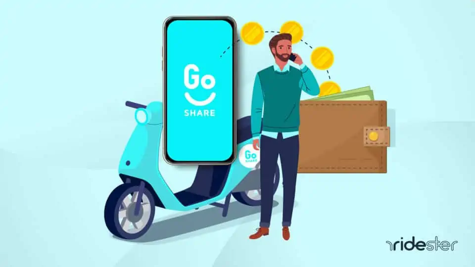 vector graphic showing a person saving money by using a goshare promo code