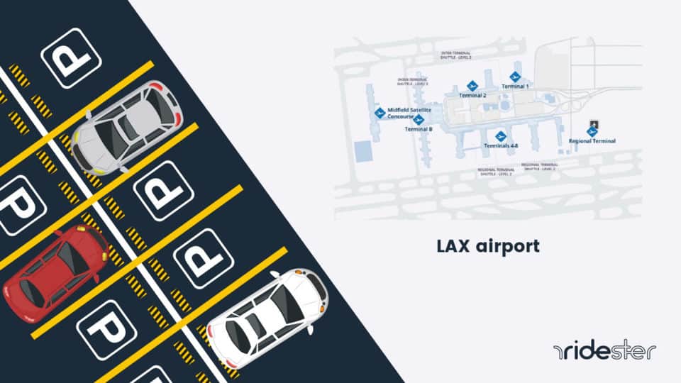 vector graphic showing lax airport parking map and graphic illustration