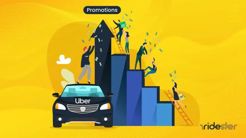 vector graphic showing people celebrating with different current uber promotions