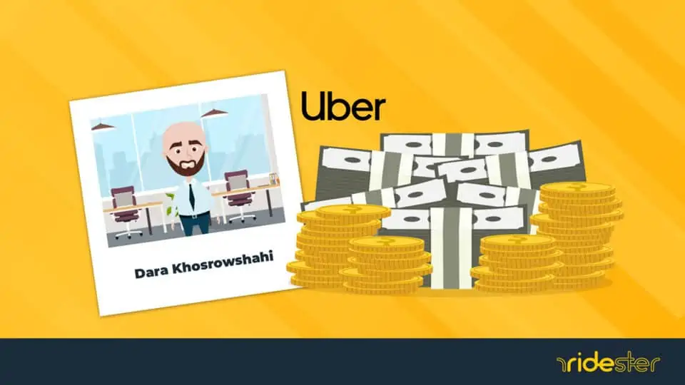 vector graphic showing a graphic representation of the dara khosrowshahi salary earned by the uber ceo