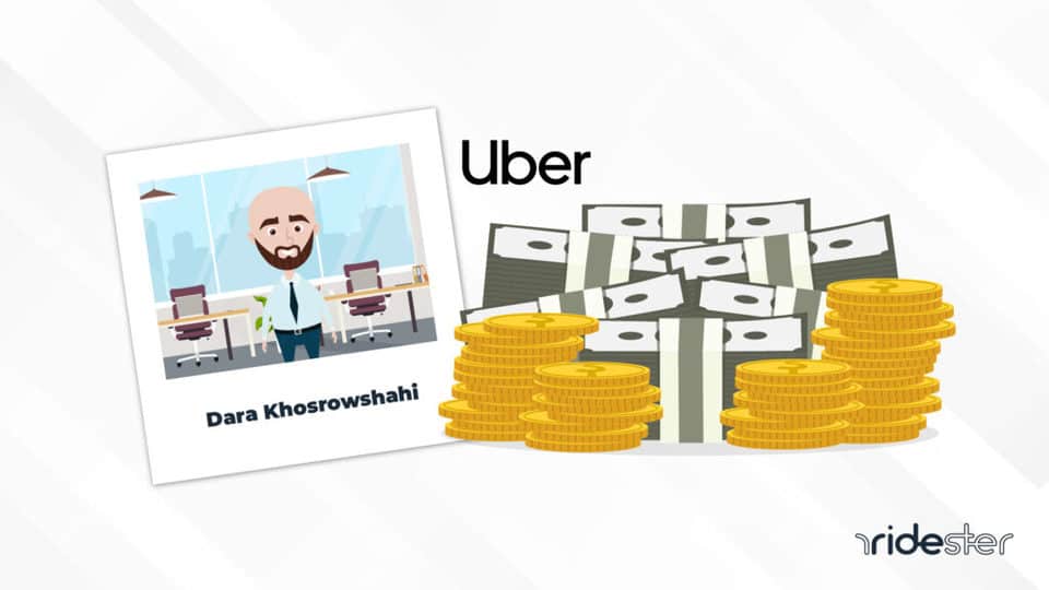 vector graphic showing a graphic representation of the dara khosrowshahi salary earned by the uber ceo