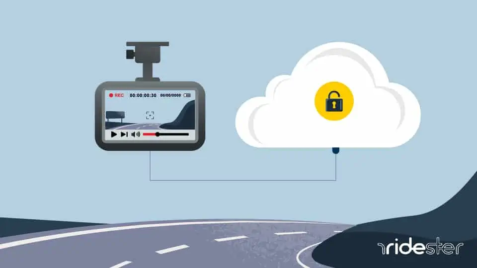 vector graphic showing an illustration of dash cams with cloud storage