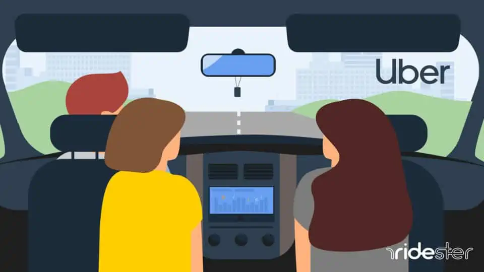vector graphic showing a person driving for uber behind the wheel of a car with passengers in the car