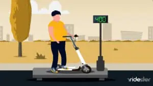 vector graphic showing an illustration of the best electric scooters for adults 400 pounds