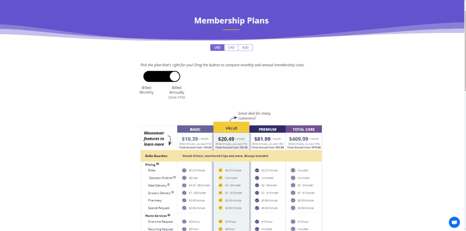 a screenshot of the GoGoGrandparent memberships