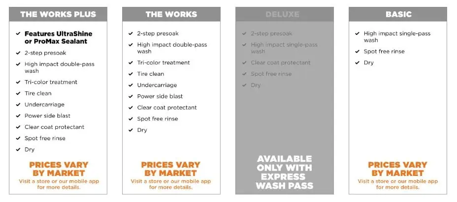 a screenshot of the holiday car wash club pricing table