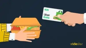 vector graphic for header image of how to use uber eats gift cards