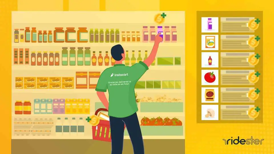 header graphic for is Instacart safe post on Ridester.com