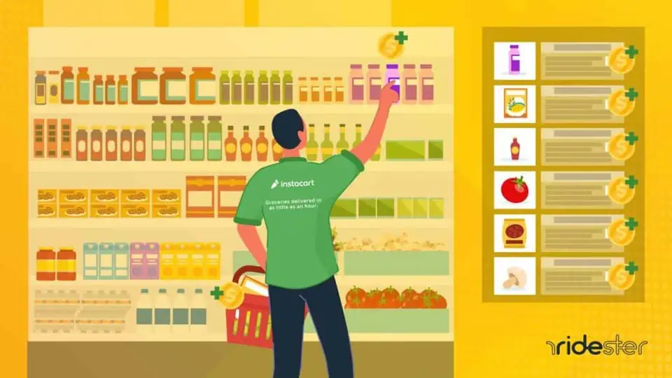 header graphic for Is instacart worth it post on ridester.com