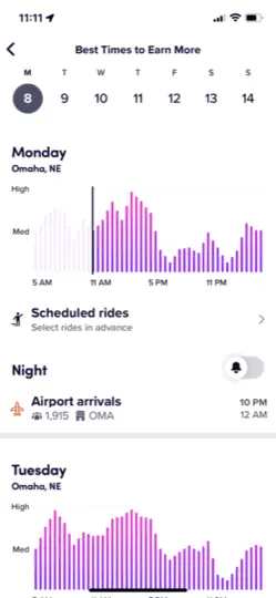 a screenshot of the Lyft driver app taken within the best times to drive for Lyft area