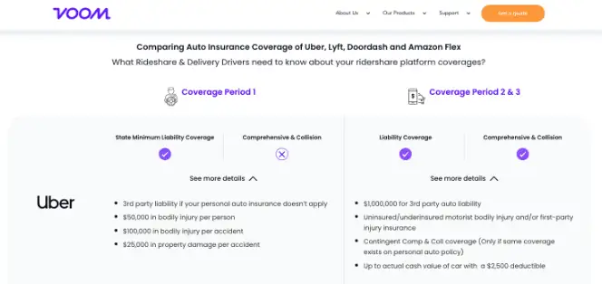 a screenshot showing Voom insurance coverage versus the other companies insurance coverage